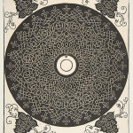 Albrecht Durer's Embroidery Patterns